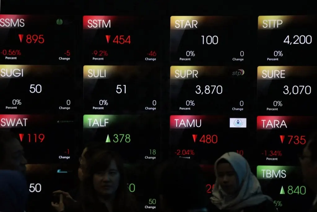Bursa efek indonesia